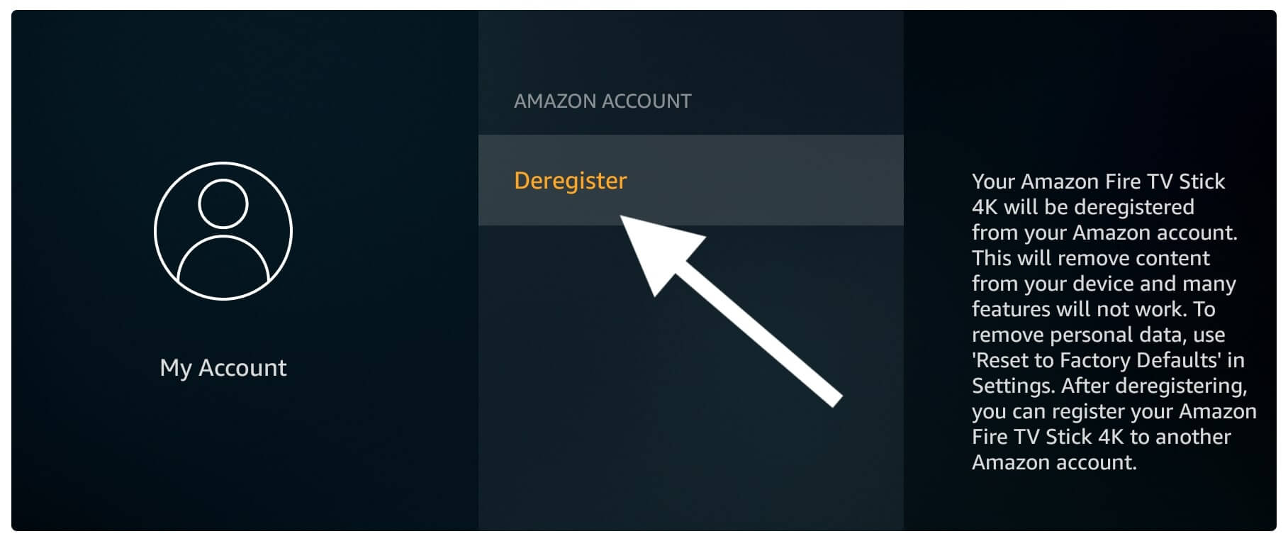 Firestick-Amazon-Account