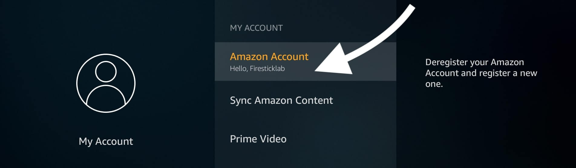 Is-There-a-Monthly-Fee-For-Amazon-Account-For-Firestick