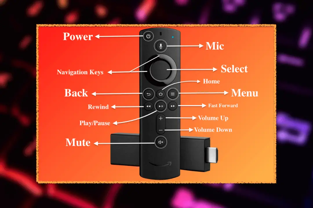 Amazon-FireStick-Remote-Control-Instructions-Buttons-Explained